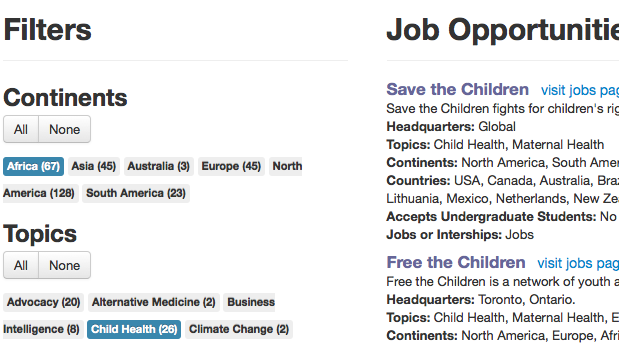 Global Health Jobs