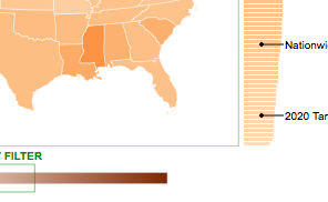 Childbirth Risk