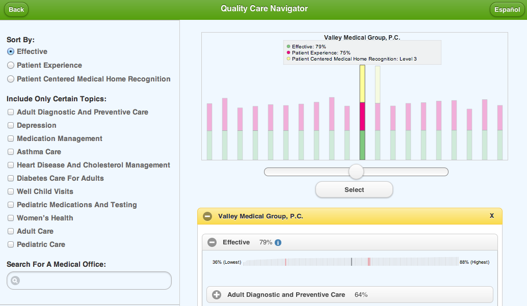 Quality Care Navigator